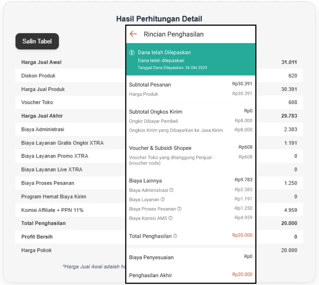 Bukti Rincian Shopee